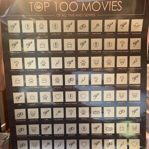 Divalis Scratch Off Top 100 Movies Poster SELLING AS IS MISSING PIN & TOP